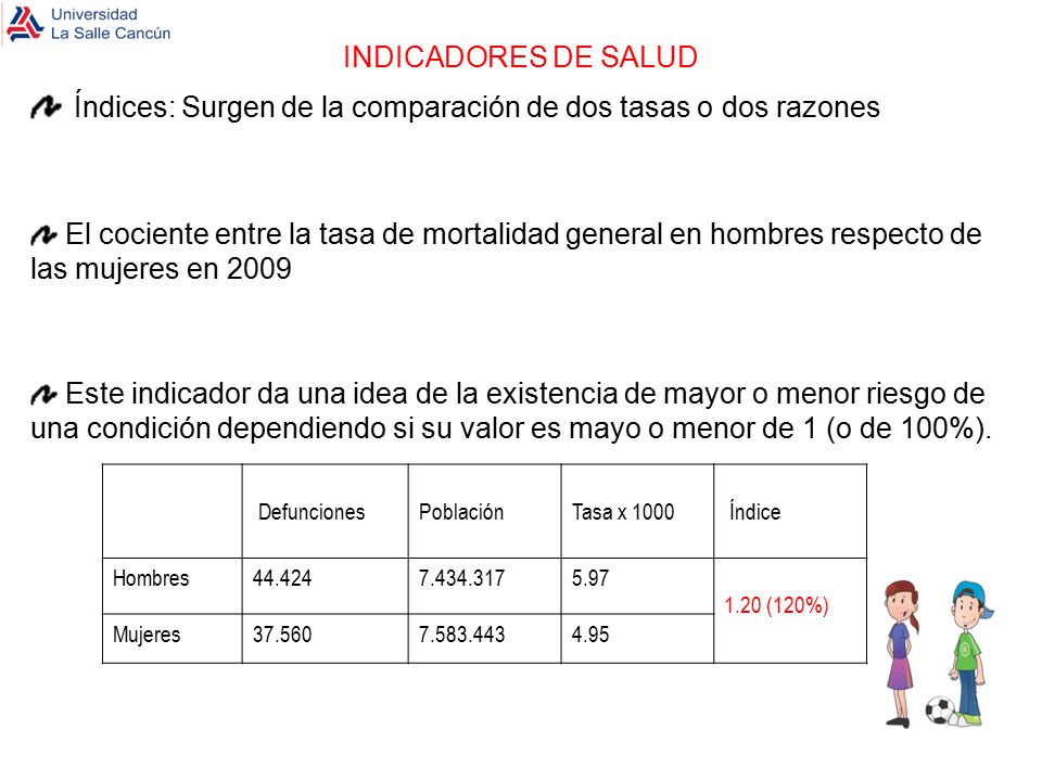 Índices: Surgen de la comparación de dos tasas o dos razones