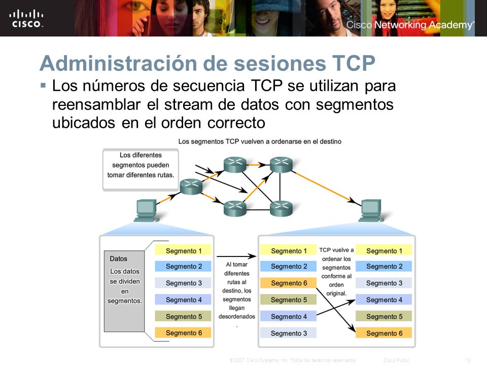 Administración de sesiones TCP