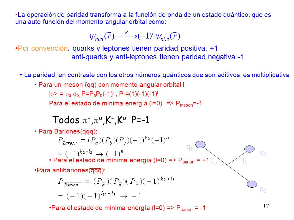 La operación de paridad transforma a la función de onda de un estado quántico, que es una auto-función del momento angular orbital como:
