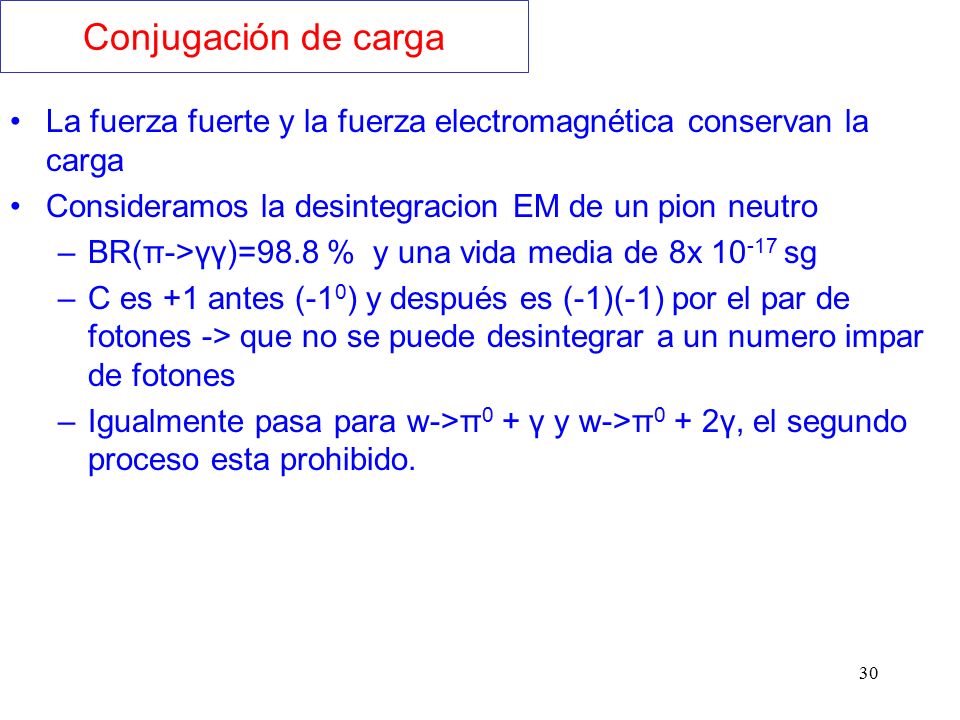 Conjugación de carga La fuerza fuerte y la fuerza electromagnética conservan la carga. Consideramos la desintegracion EM de un pion neutro.