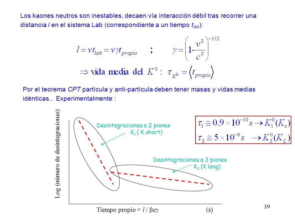 distancia l en el sistema Lab (correspondiente a un tiempo tlab):