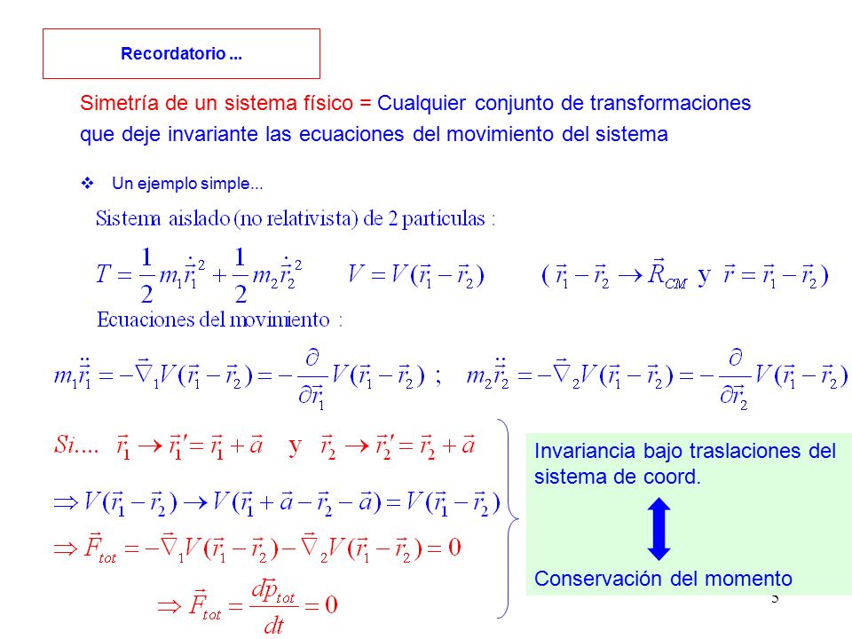 Simetría de un sistema físico = Cualquier conjunto de transformaciones