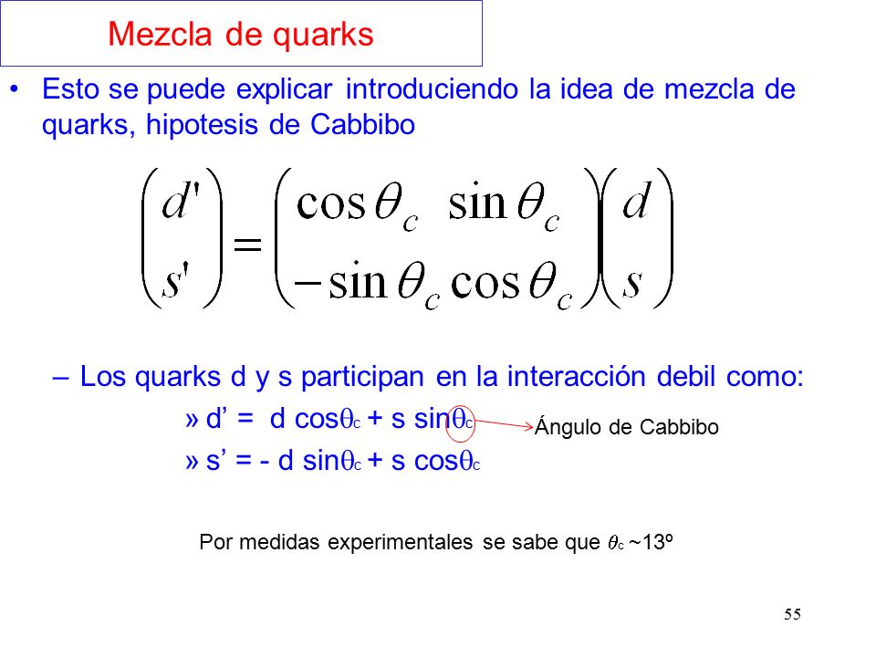 Mezcla de quarks Esto se puede explicar introduciendo la idea de mezcla de quarks, hipotesis de Cabbibo.