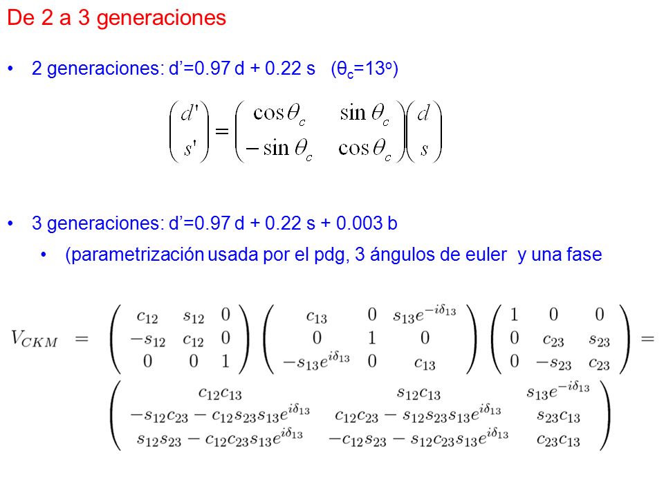 De 2 a 3 generaciones 2 generaciones: d’=0.97 d s (θc=13o)