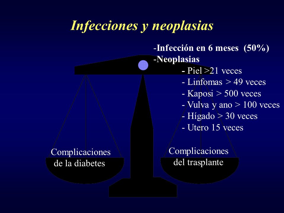 Infecciones y neoplasias