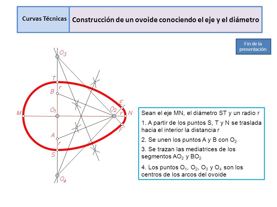 Construcción de un ovoide conociendo el eje y el diámetro
