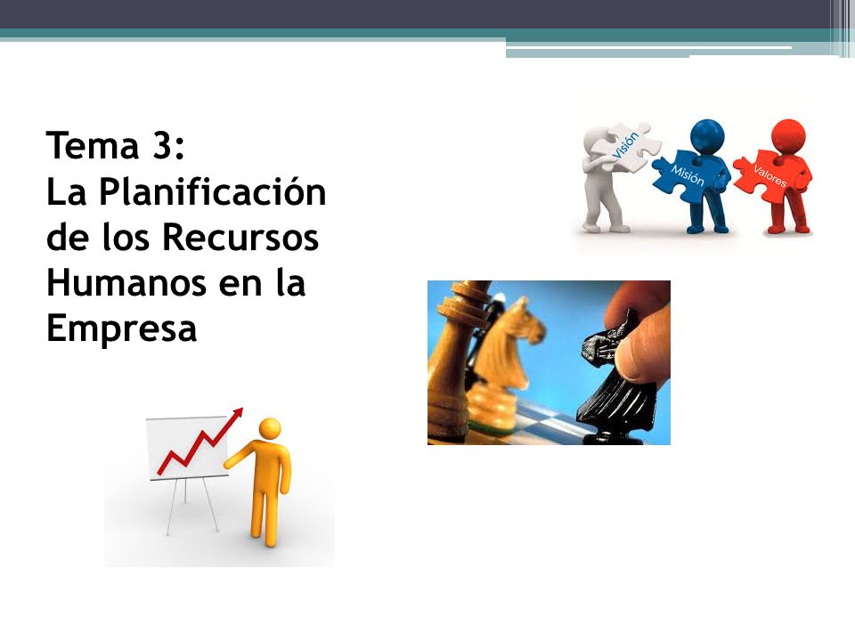 Tema 3: La Planificación de los Recursos Humanos en la Empresa