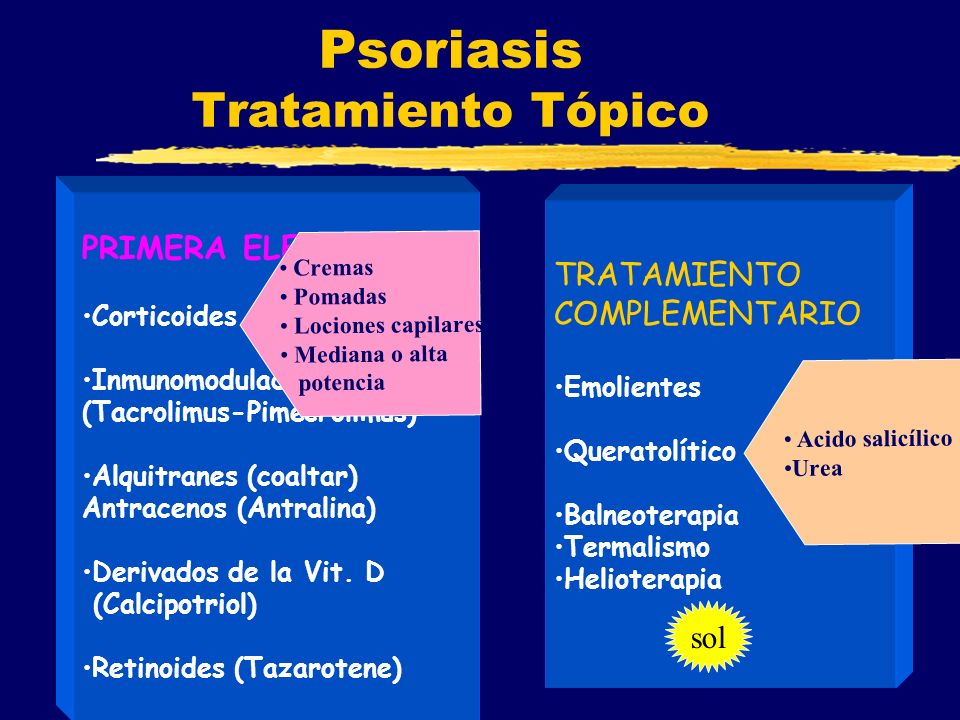 psoriasis vulgar tratamiento