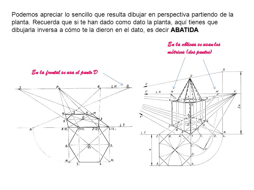 Podemos apreciar lo sencillo que resulta dibujar en perspectiva partiendo de la planta. Recuerda que si te han dado como dato la planta, aquí tienes que dibujarla inversa a cómo te la dieron en el dato, es decir ABATIDA