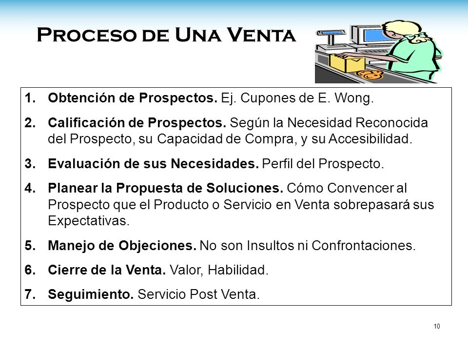 Proceso de Una Venta Obtención de Prospectos. Ej. Cupones de E. Wong.