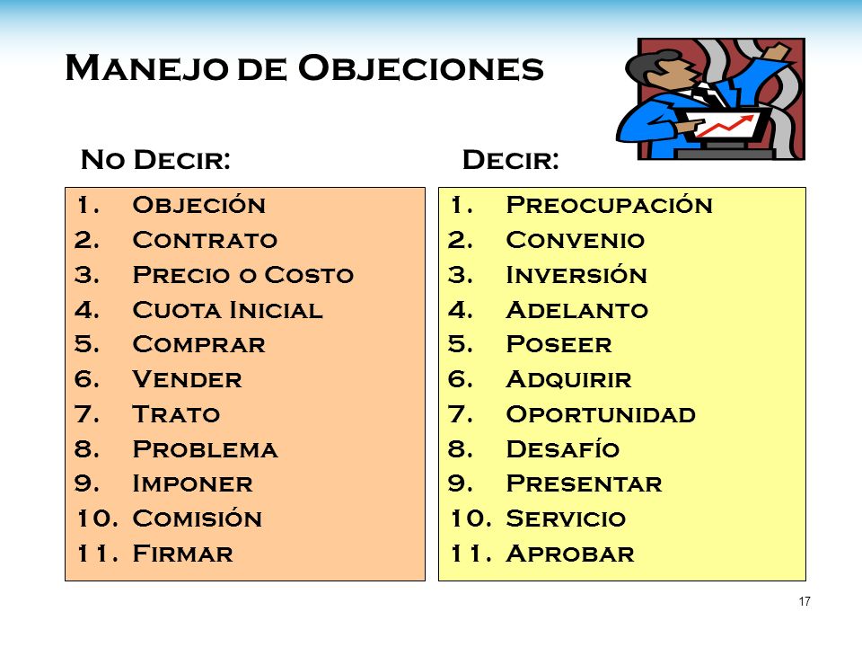 Manejo de Objeciones No Decir: Decir: Objeción Contrato Precio o Costo