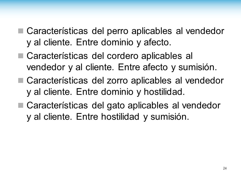 Características del perro aplicables al vendedor y al cliente