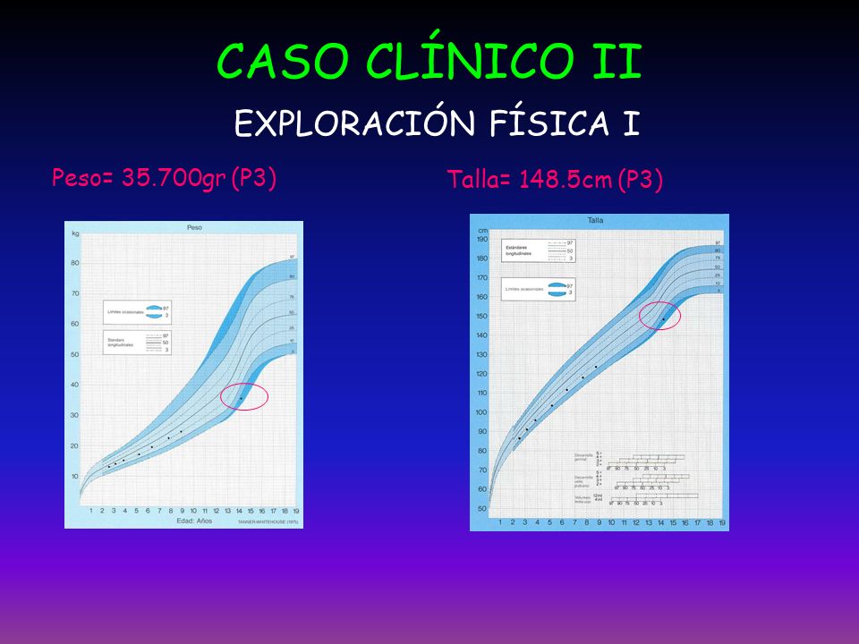 CASO CLÍNICO II EXPLORACIÓN FÍSICA I