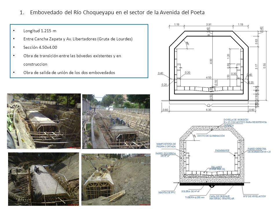 Embovedado del Río Choqueyapu en el sector de la Avenida del Poeta
