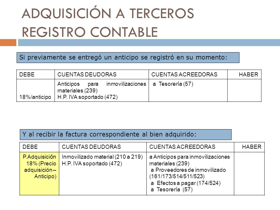 INMOVILIZADO MATERIAL - ppt descargar