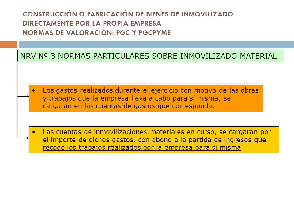 CONSTRUCCIÓN O FABRICACIÓN DE BIENES DE INMOVILIZADO DIRECTAMENTE POR LA PROPIA EMPRESA NORMAS DE VALORACIÓN: PGC Y PGCPYME