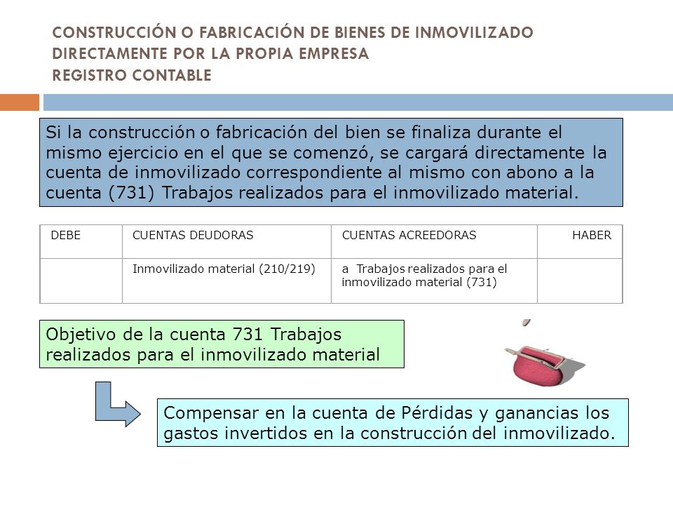 CONSTRUCCIÓN O FABRICACIÓN DE BIENES DE INMOVILIZADO DIRECTAMENTE POR LA PROPIA EMPRESA REGISTRO CONTABLE