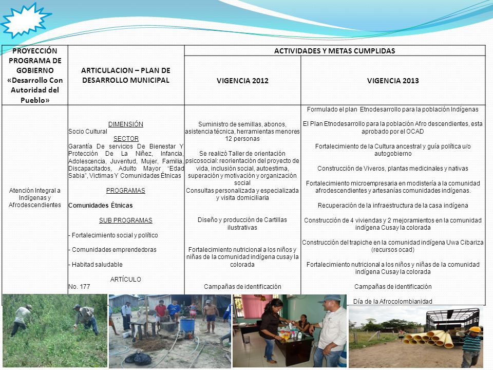 PROYECCIÓN PROGRAMA DE GOBIERNO «Desarrollo Con Autoridad del Pueblo»