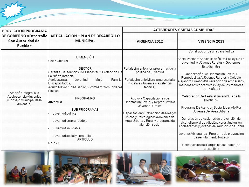 PROYECCIÓN PROGRAMA DE GOBIERNO «Desarrollo Con Autoridad del Pueblo»