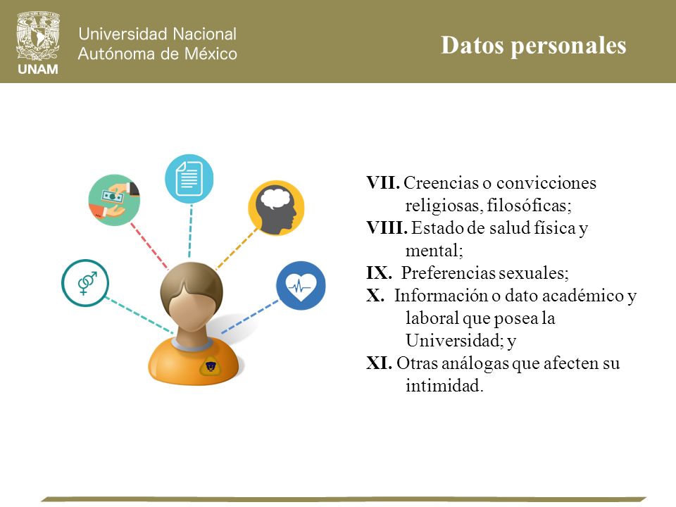 Datos personales VII. Creencias o convicciones religiosas, filosóficas; VIII. Estado de salud física y mental;