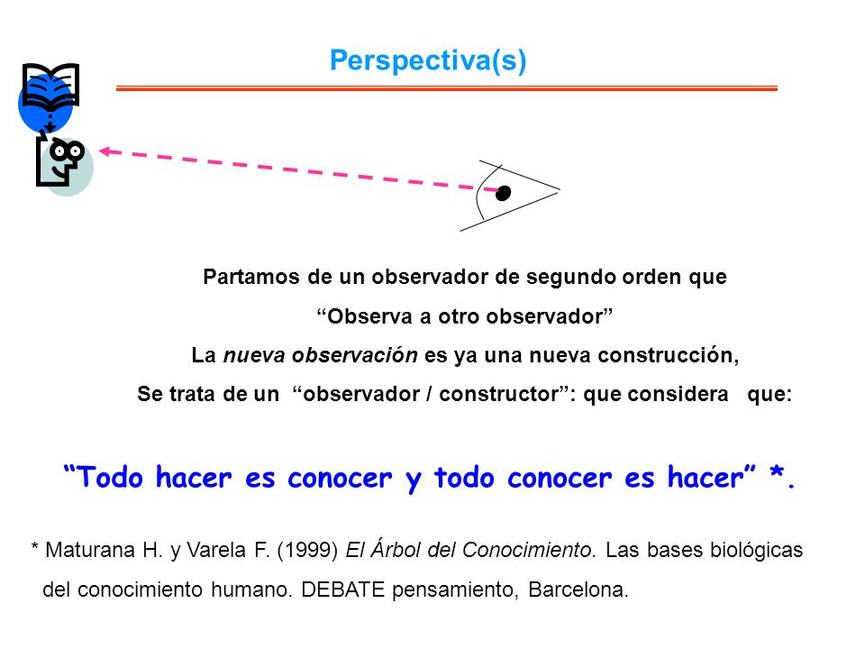 Todo hacer es conocer y todo conocer es hacer *.