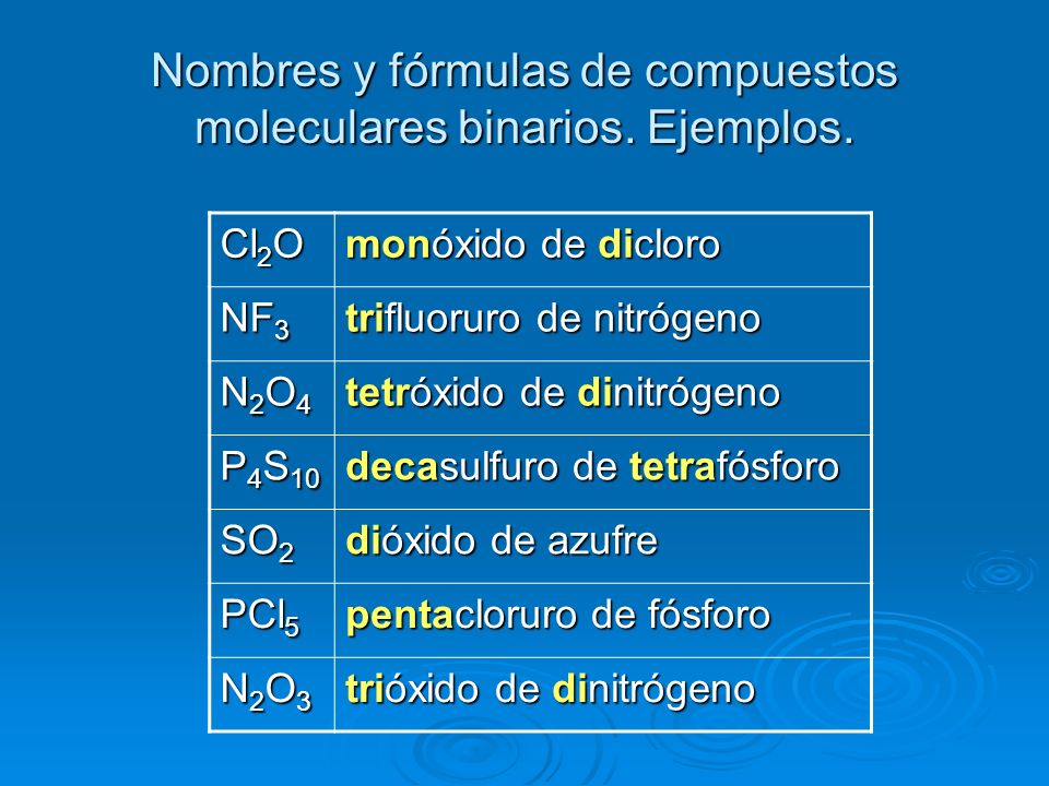 Nombres y fórmulas de compuestos moleculares binarios. Ejemplos.