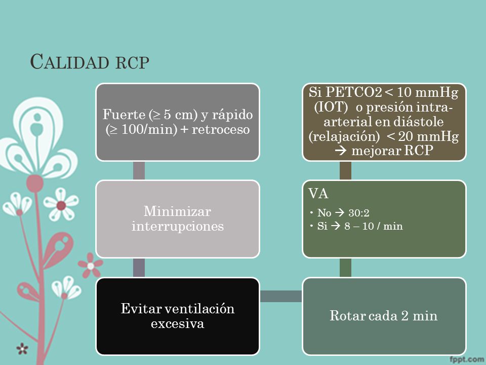 Calidad rcp Fuerte ( 5 cm) y rápido ( 100/min) + retroceso. Minimizar interrupciones. Evitar ventilación excesiva.