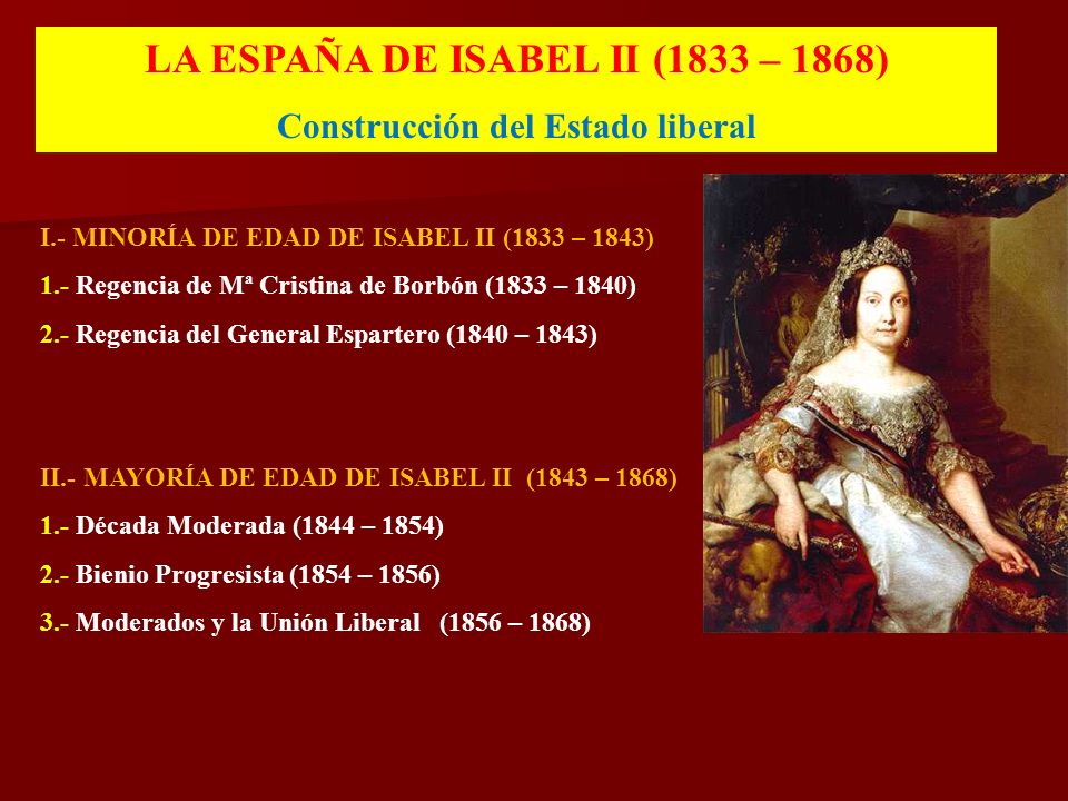 LA ESPAÑA DE ISABEL II (1833 – 1868) Construcción del Estado liberal