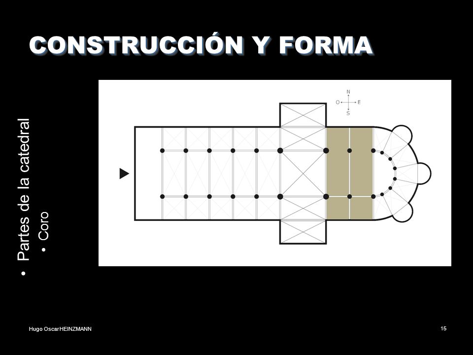 CONSTRUCCIÓN Y FORMA Partes de la catedral Coro