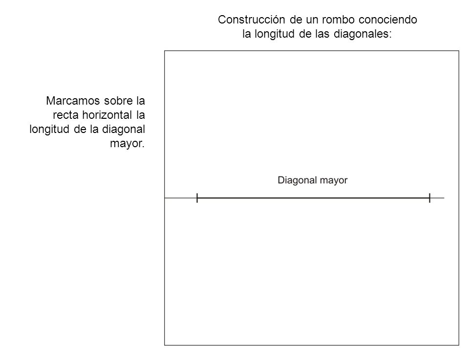 Construcción de un rombo conociendo la longitud de las diagonales: