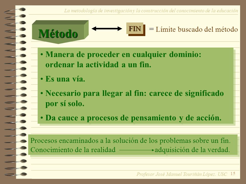 La metodología de investigación y la construcción del conocimiento de la educación