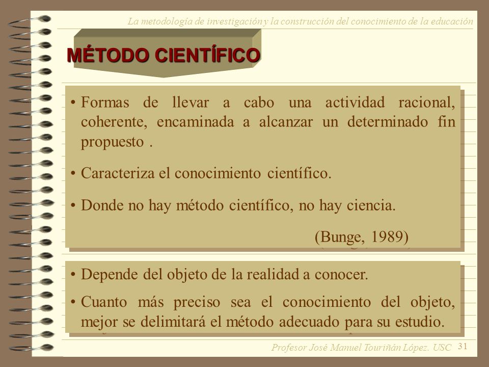 MÉTODO CIENTÍFICO La metodología de investigación y la construcción del conocimiento de la educación.