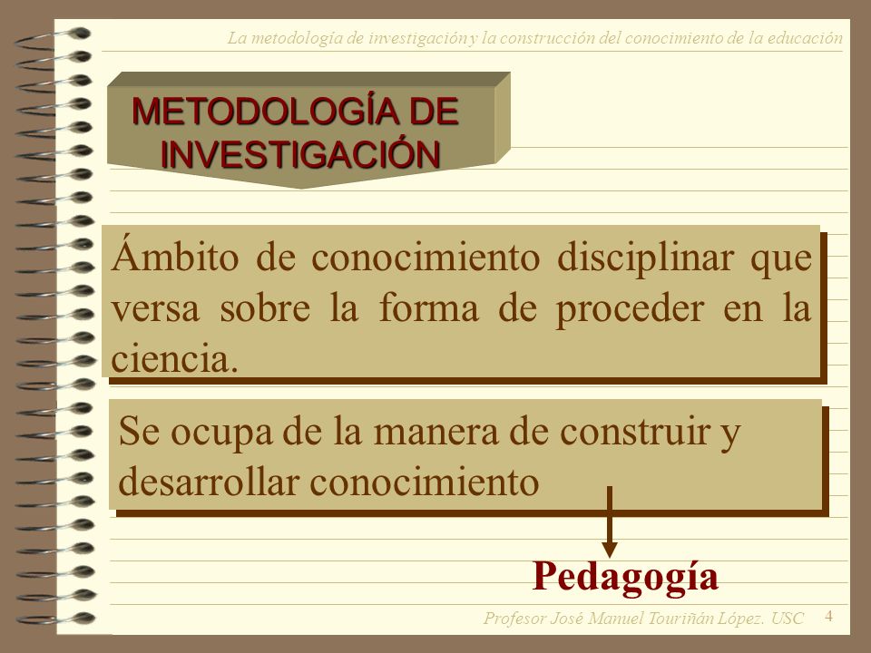 Se ocupa de la manera de construir y desarrollar conocimiento