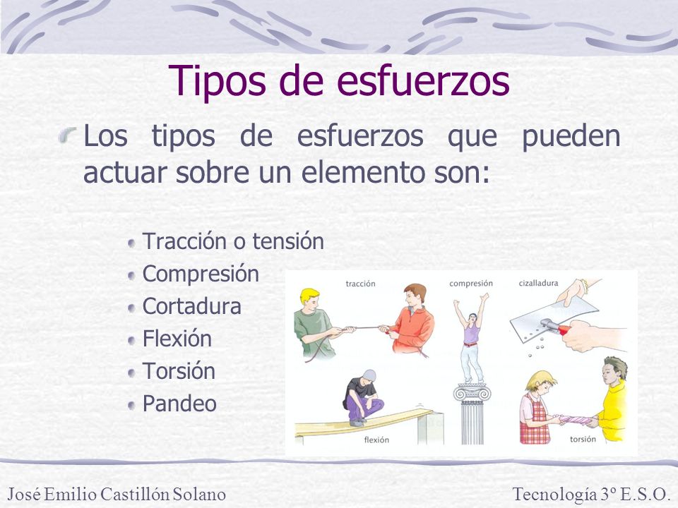 Tipos de esfuerzos Los tipos de esfuerzos que pueden actuar sobre un elemento son: Tracción o tensión.