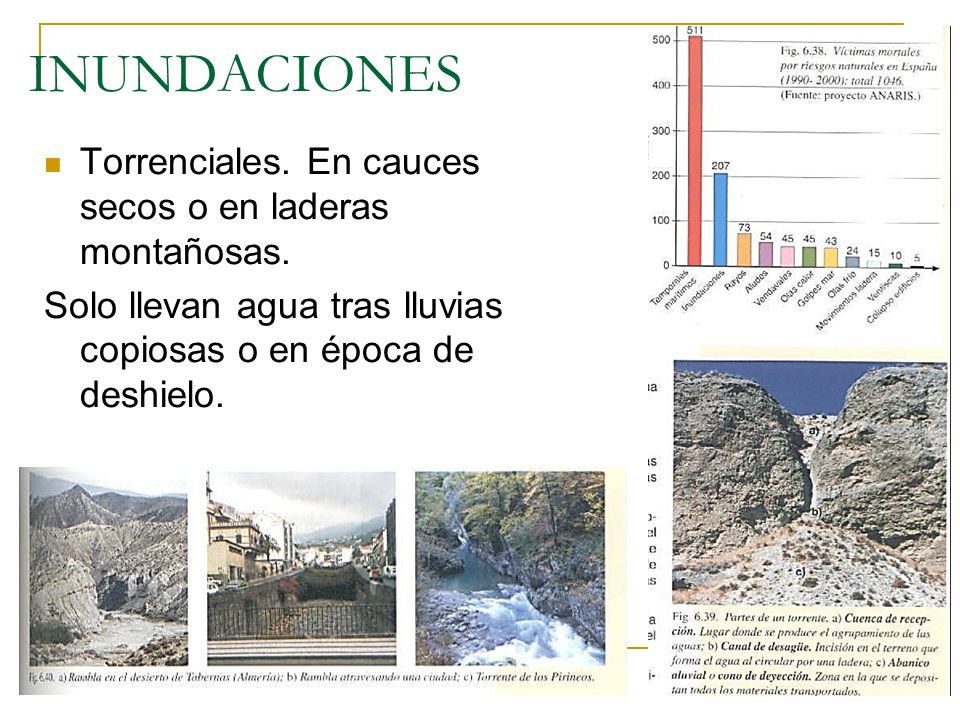 INUNDACIONES Torrenciales. En cauces secos o en laderas montañosas.