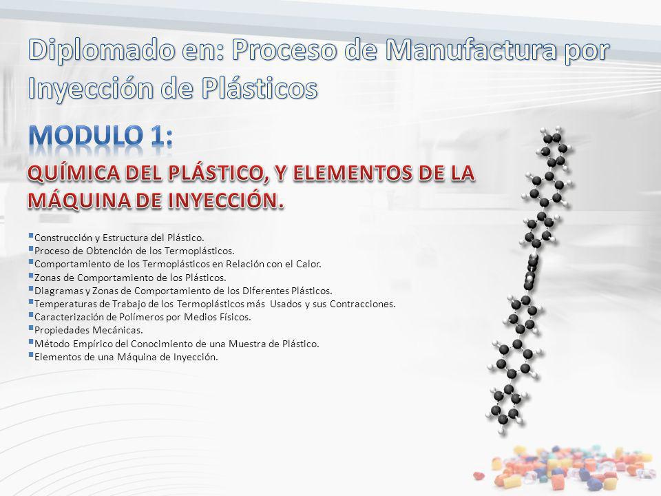 Diplomado en: Proceso de Manufactura por Inyección de Plásticos
