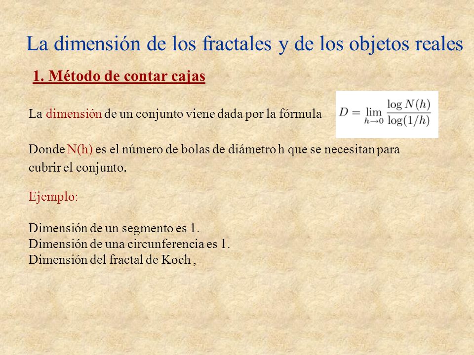 La dimensión de los fractales y de los objetos reales