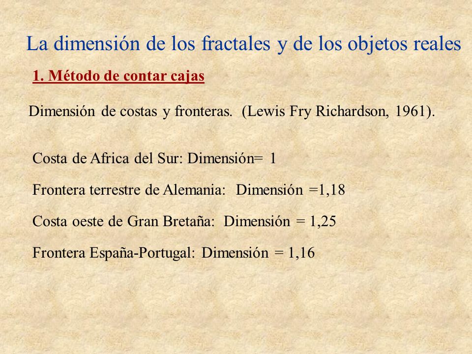 La dimensión de los fractales y de los objetos reales