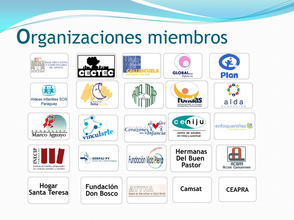Organizaciones miembros