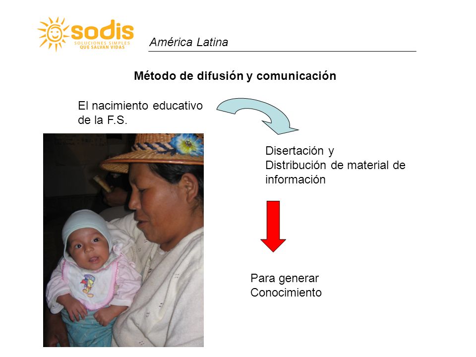 América Latina Método de difusión y comunicación. El nacimiento educativo. de la F.S. Disertación y.