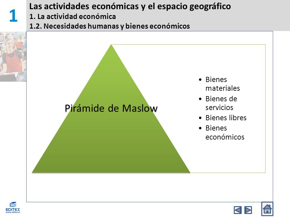 1 Las actividades económicas y el espacio geográfico 1. La actividad económica 1.2. Necesidades humanas y bienes económicos.