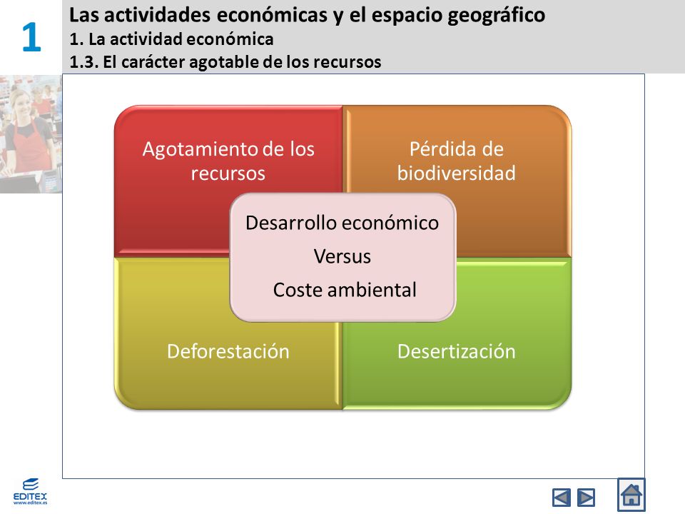 1 Las actividades económicas y el espacio geográfico 1. La actividad económica 1.3. El carácter agotable de los recursos.
