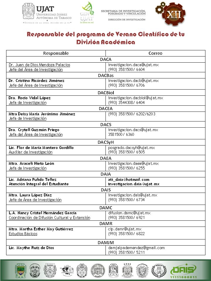 Responsable del programa de Verano Científico de tu División Académica