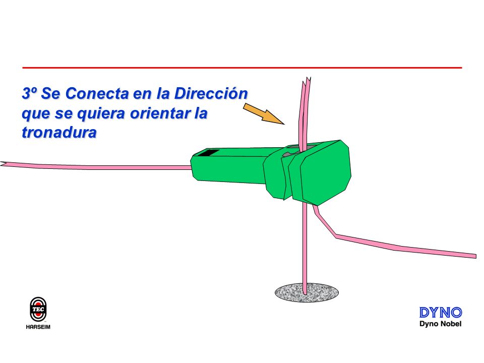 3º Se Conecta en la Dirección que se quiera orientar la tronadura