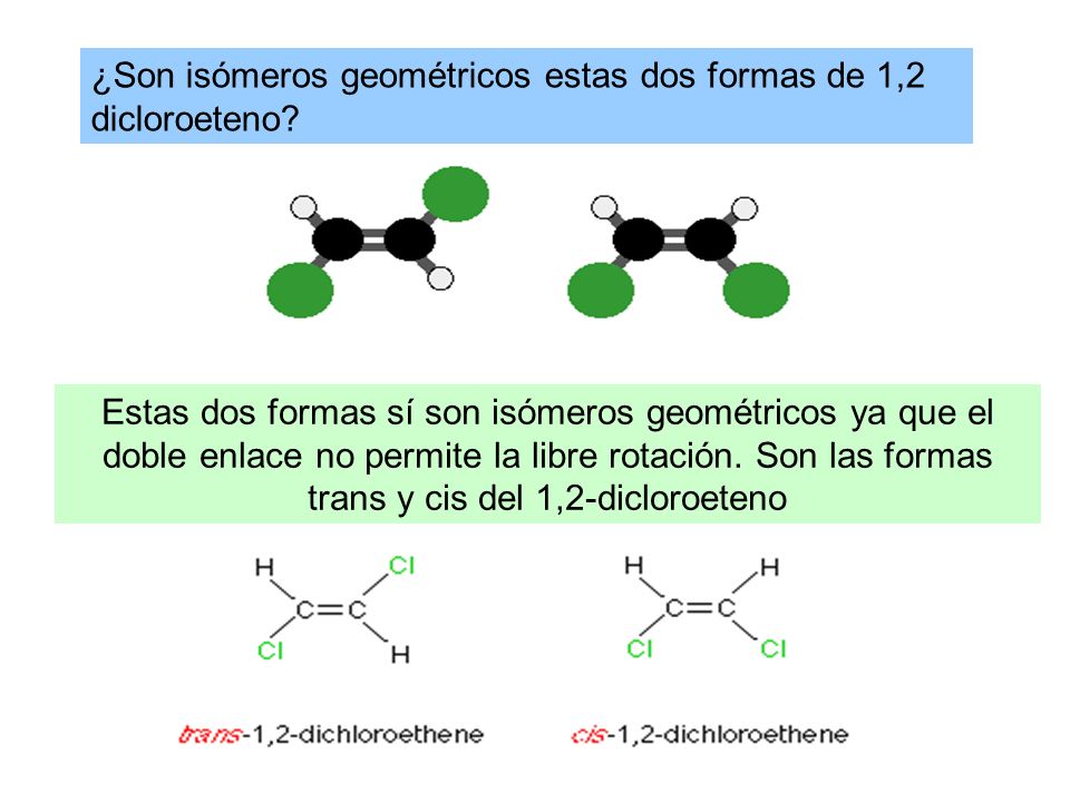 ¿Son isómeros geométricos estas dos formas de 1,2 dicloroeteno