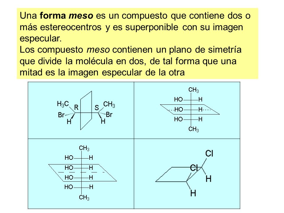Una forma meso es un compuesto que contiene dos o más estereocentros y es superponible con su imagen especular.