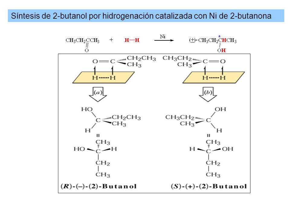 Síntesis de 2-butanol por hidrogenación catalizada con Ni de 2-butanona