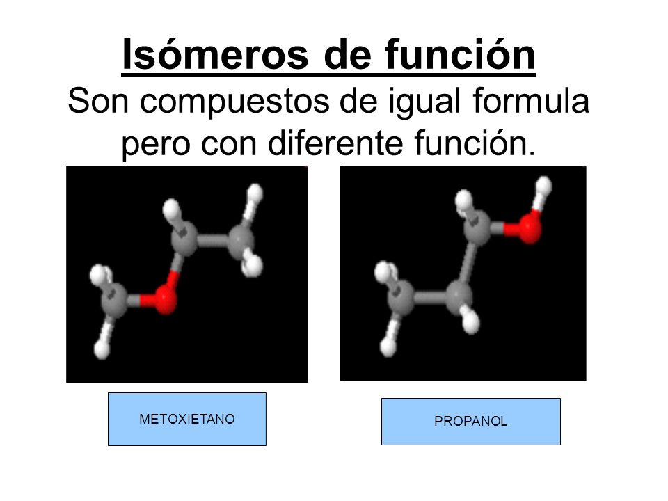 Isómeros de función Son compuestos de igual formula pero con diferente función.