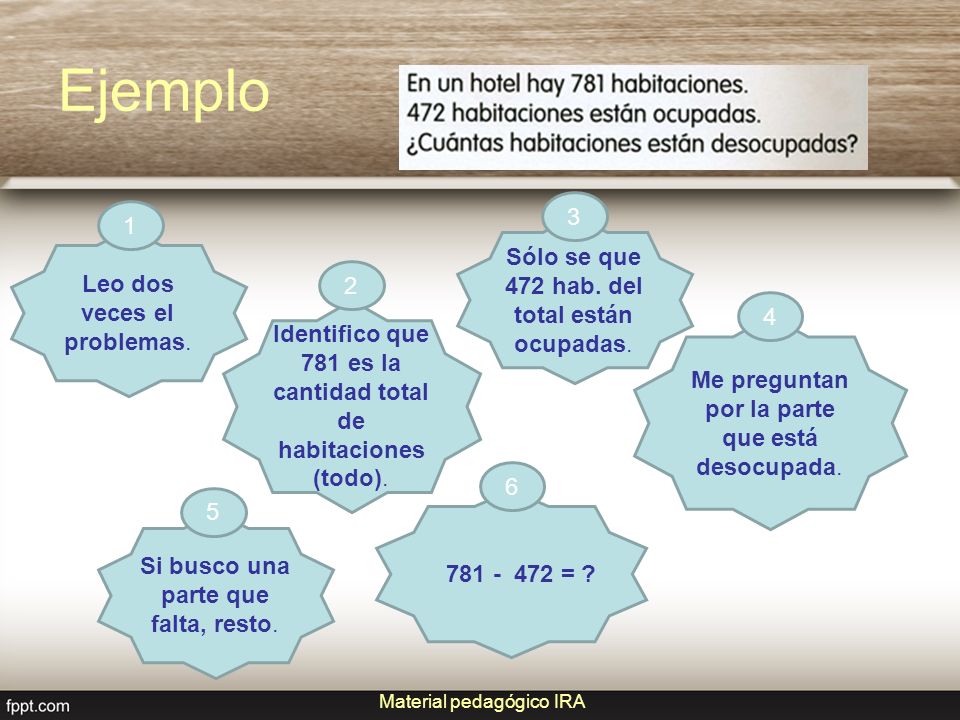 Ejemplo 3 1 Sólo se que 472 hab. del total están ocupadas.