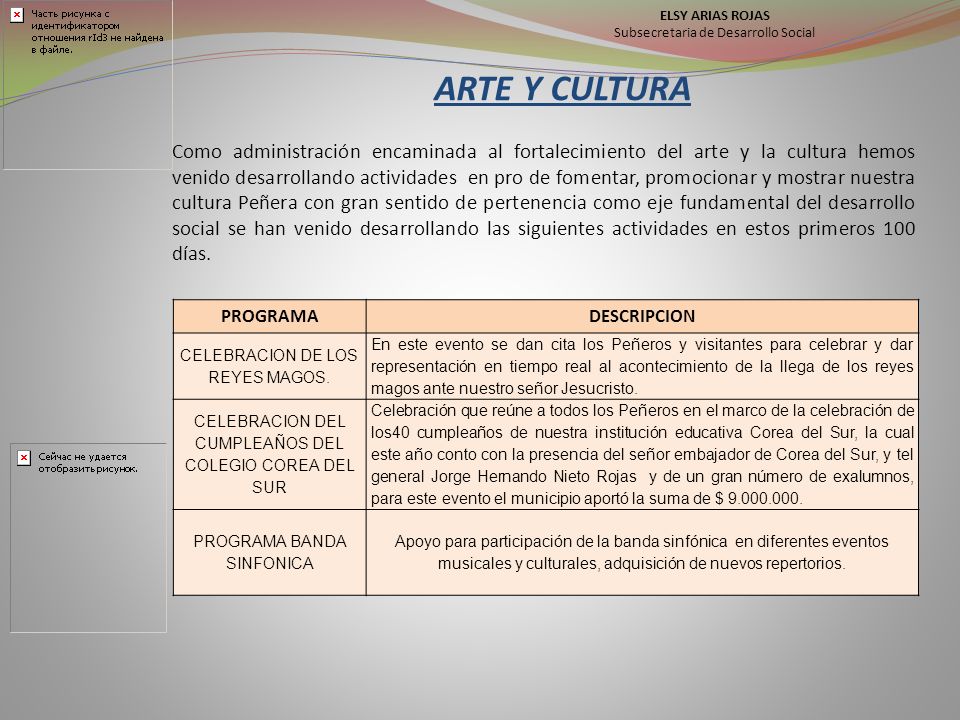 ELSY ARIAS ROJAS Subsecretaria de Desarrollo Social. ARTE Y CULTURA.